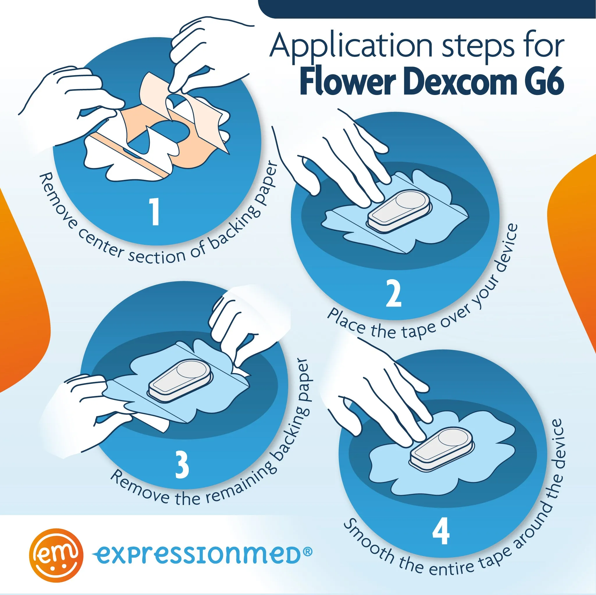 Flip Flops Dexcom G6 Flower Tape