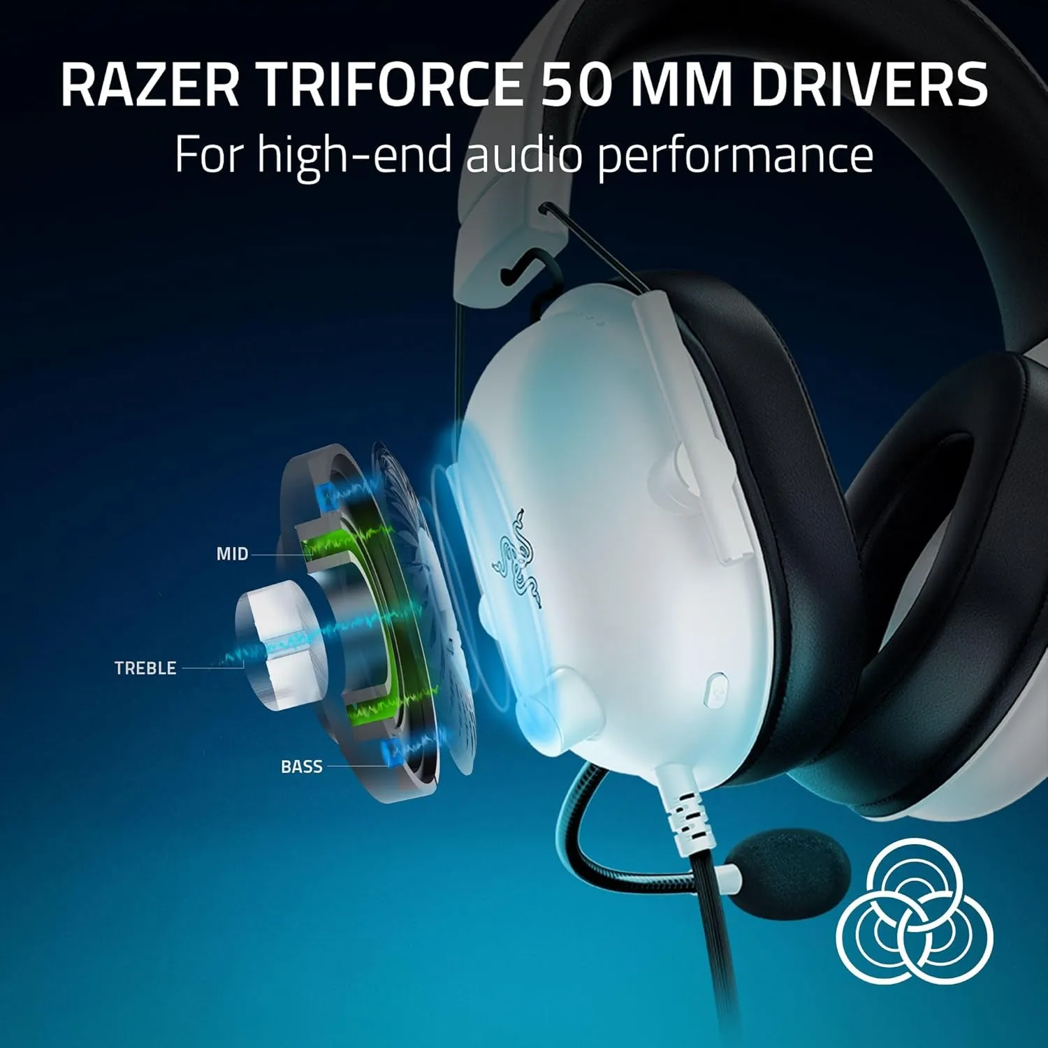 Razer BlackShark V2 X PlayStation Gaming Headset: 50mm Drivers - Cardioid Mic - Lightweight - Comfortable, Noise Isolating Earcups - for PS5, Xbox Series X, PC, Switch via 3.5 mm Audio Jack - White